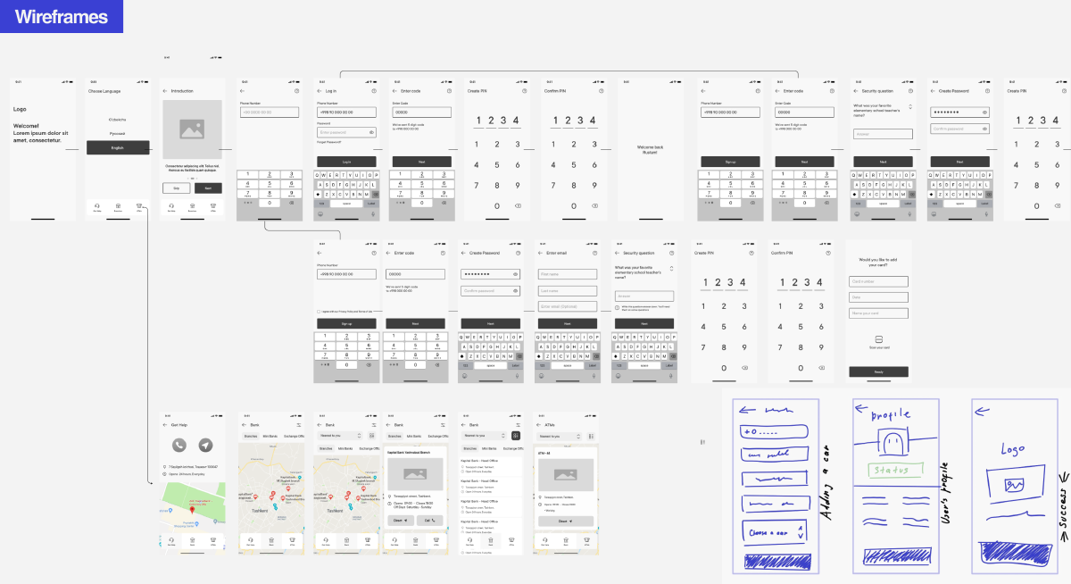 Wireframes