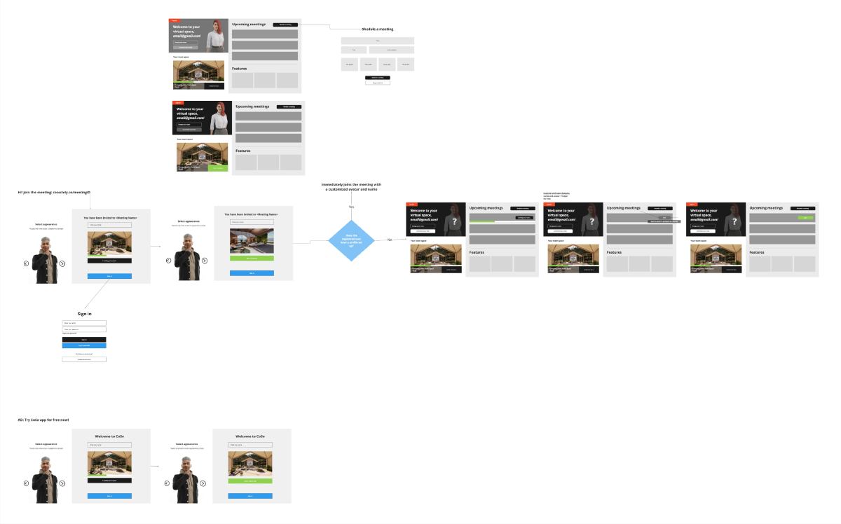 Wireframes